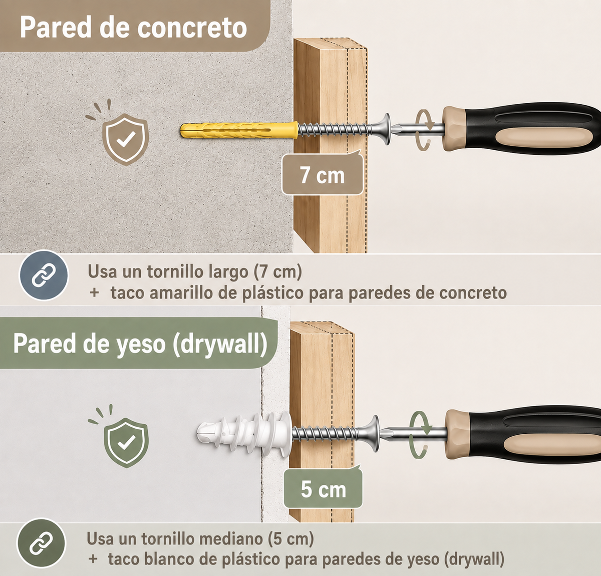 Kit Completo